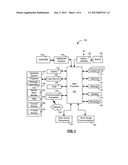 METHOD OF CUSTOMIZING A STANDARDIZED IT POLICY diagram and image