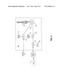 METHOD OF CUSTOMIZING A STANDARDIZED IT POLICY diagram and image