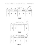 METHOD OF CUSTOMIZING A STANDARDIZED IT POLICY diagram and image