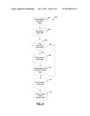 METHOD OF CUSTOMIZING A STANDARDIZED IT POLICY diagram and image