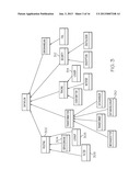 POLICY DRIVEN DYNAMIC COMPOSITION OF SERVICE DATAFLOWS diagram and image