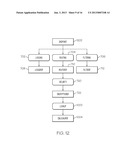 POLICY DRIVEN DYNAMIC COMPOSITION OF SERVICE DATAFLOWS diagram and image