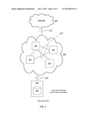 CONTROLLING NETWORK UTILIZATION diagram and image