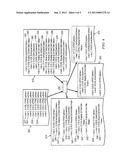 System and Method of Associating Events with Requests diagram and image