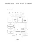 CAPACITY OVER-COMMIT MANAGEMENT IN RESOURCE PROVISIONING ENVIRONMENTS diagram and image