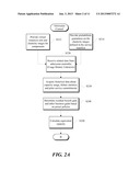 CAPACITY OVER-COMMIT MANAGEMENT IN RESOURCE PROVISIONING ENVIRONMENTS diagram and image