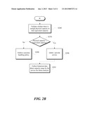 CAPACITY OVER-COMMIT MANAGEMENT IN RESOURCE PROVISIONING ENVIRONMENTS diagram and image