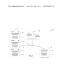 OPTIMIZING RESOURCE CONFIGURATIONS diagram and image