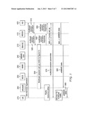 Dynamic Multicast Session Setup in LTE Networks diagram and image