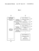 SYSTEM AND METHOD FOR PROVIDING COMMUNICATION SERVICE diagram and image