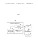 SYSTEM AND METHOD FOR PROVIDING COMMUNICATION SERVICE diagram and image