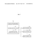 SYSTEM AND METHOD FOR PROVIDING COMMUNICATION SERVICE diagram and image