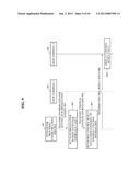 SYSTEM AND METHOD FOR PROVIDING COMMUNICATION SERVICE diagram and image