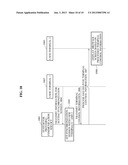 SYSTEM AND METHOD FOR PROVIDING COMMUNICATION SERVICE diagram and image