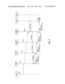 Method and Equipment for Forwarding a SIP Request Message Having Alerting     Information Associated Therewith to a Receiving Subscriber in a SIP Based     Communications Network diagram and image