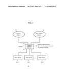 Zero Copy Acceleration for Session Oriented Protocols diagram and image