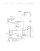 Zero Copy Acceleration for Session Oriented Protocols diagram and image