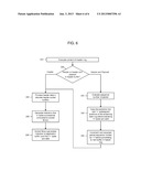 Zero Copy Acceleration for Session Oriented Protocols diagram and image