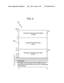 FACILITATING TRANSPORT MODE INPUT/OUTPUT OPERATIONS BETWEEN A CHANNEL     SUBSYSTEM AND INPUT/OUTPUT DEVICES diagram and image