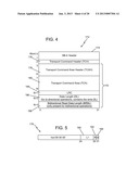 FACILITATING TRANSPORT MODE INPUT/OUTPUT OPERATIONS BETWEEN A CHANNEL     SUBSYSTEM AND INPUT/OUTPUT DEVICES diagram and image