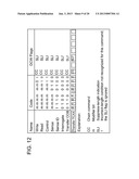 FACILITATING TRANSPORT MODE INPUT/OUTPUT OPERATIONS BETWEEN A CHANNEL     SUBSYSTEM AND INPUT/OUTPUT DEVICES diagram and image