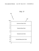 FACILITATING TRANSPORT MODE INPUT/OUTPUT OPERATIONS BETWEEN A CHANNEL     SUBSYSTEM AND INPUT/OUTPUT DEVICES diagram and image