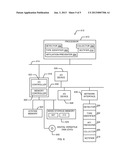 DATA STORAGE METHODS AND DATA STORAGE SYSTEMS diagram and image