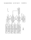 METHODS OF MULTI-SERVER APPLICATION SYNCHRONIZATION WITHOUT STOPPING I/O diagram and image