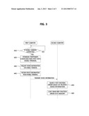 SYSTEM AND METHOD FOR PROVIDING REMOTE DEVICE DRIVER diagram and image