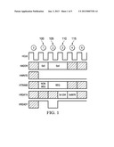 SYSTEM AND METHOD FOR IMPROVING ECC ENABLED MEMORY TIMING diagram and image