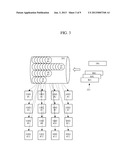 METHOD OF HANDLING I/O REQUEST AND SOLID STATE DRIVE USING THE SAME diagram and image