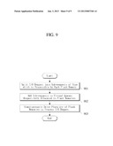 METHOD OF HANDLING I/O REQUEST AND SOLID STATE DRIVE USING THE SAME diagram and image