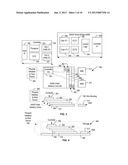 SMART BRIDGE FOR MEMORY CORE diagram and image