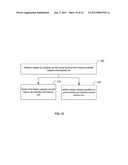 SMART BRIDGE FOR MEMORY CORE diagram and image