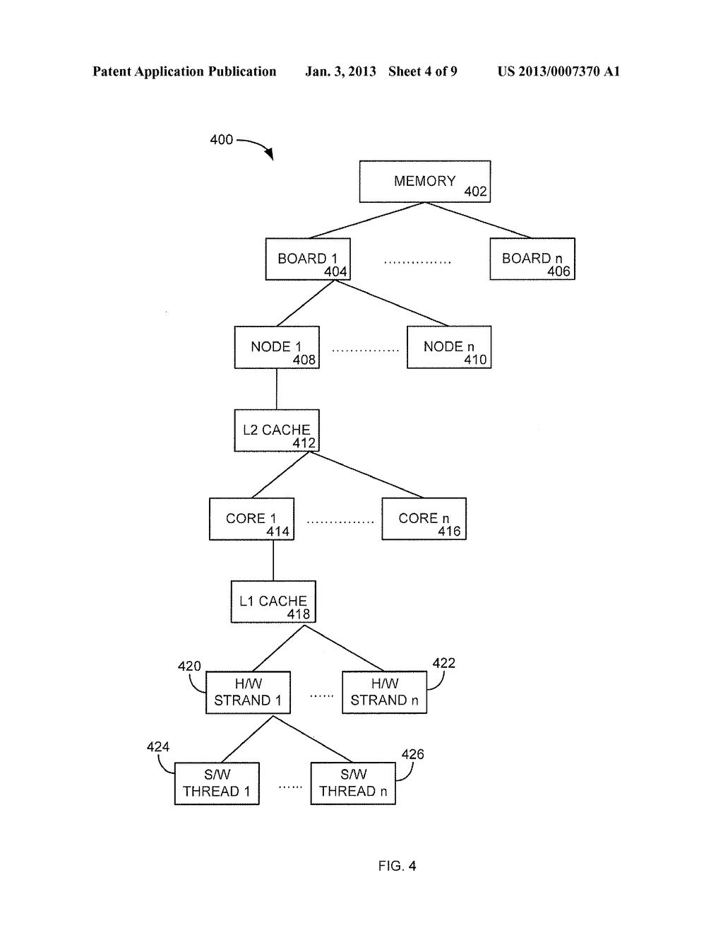 METHOD AND APPARATUS FOR MINIMIZING WORKING MEMORY CONTENTIONS IN     COMPUTING SYSTEMS - diagram, schematic, and image 05