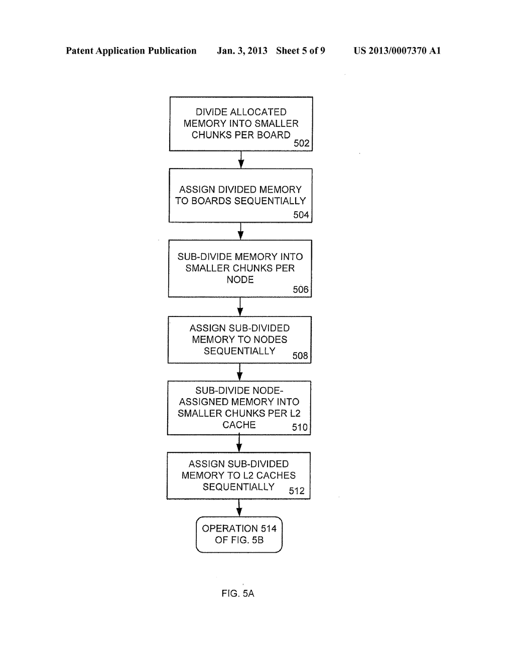 METHOD AND APPARATUS FOR MINIMIZING WORKING MEMORY CONTENTIONS IN     COMPUTING SYSTEMS - diagram, schematic, and image 06