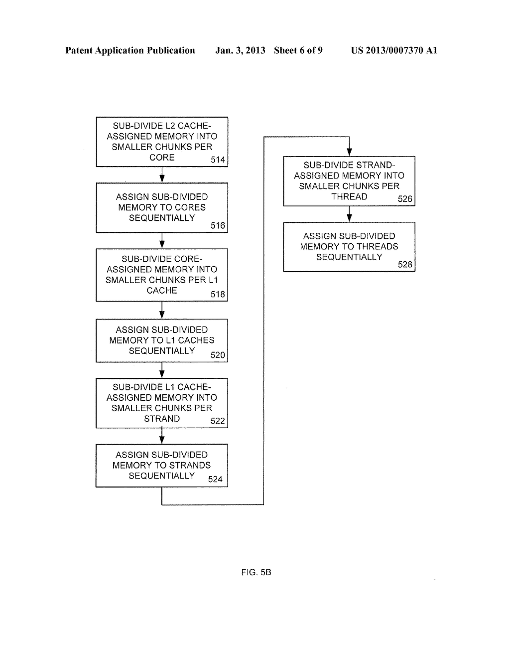 METHOD AND APPARATUS FOR MINIMIZING WORKING MEMORY CONTENTIONS IN     COMPUTING SYSTEMS - diagram, schematic, and image 07