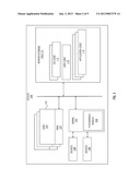 SECURE AND VIRTUALIZABLE PERFORMANCE COUNTERS diagram and image