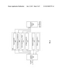 SECURE AND VIRTUALIZABLE PERFORMANCE COUNTERS diagram and image