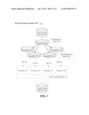 CONCURRENT DATA PROCESSING USING SNAPSHOT TECHNOLOGY diagram and image