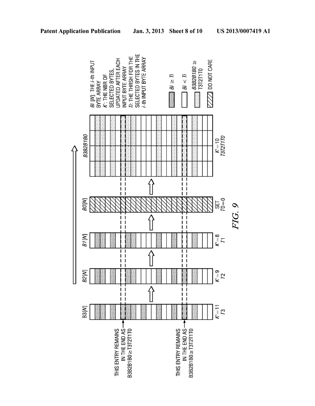 COMPUTER IMPLEMENTED METHOD OF ELECTING K EXTREME ENTRIES FROM A LIST     USING SEPARATE SECTION COMPARISONS - diagram, schematic, and image 09