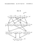 Methods and Apparatus for Efficient Complex Long Multiplication and     Covariance Matrix Implementation diagram and image