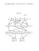 Methods and Apparatus for Efficient Complex Long Multiplication and     Covariance Matrix Implementation diagram and image