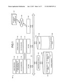 MULTICORE PROCESSOR SYSTEM, COMPUTER PRODUCT, AND NOTIFICATION METHOD diagram and image