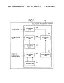 MULTICORE PROCESSOR SYSTEM, COMPUTER PRODUCT, AND NOTIFICATION METHOD diagram and image