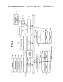 MULTICORE PROCESSOR SYSTEM, COMPUTER PRODUCT, AND NOTIFICATION METHOD diagram and image