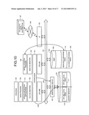 MULTICORE PROCESSOR SYSTEM, COMPUTER PRODUCT, AND NOTIFICATION METHOD diagram and image