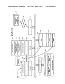 MULTICORE PROCESSOR SYSTEM, COMPUTER PRODUCT, AND NOTIFICATION METHOD diagram and image