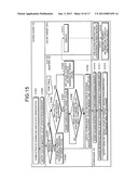 MULTICORE PROCESSOR SYSTEM, COMPUTER PRODUCT, AND NOTIFICATION METHOD diagram and image