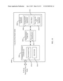 FACILITATING GROUP ACCESS CONTROL TO DATA OBJECTS IN PEER-TO-PEER OVERLAY     NETWORKS diagram and image